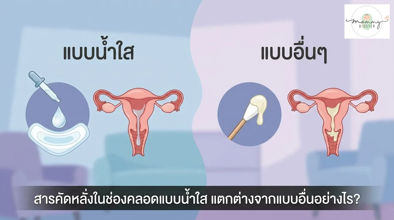ตกขาวเป็นน้ำใสๆ ต่างจากตกขาวลักษณะอื่นอย่างไร