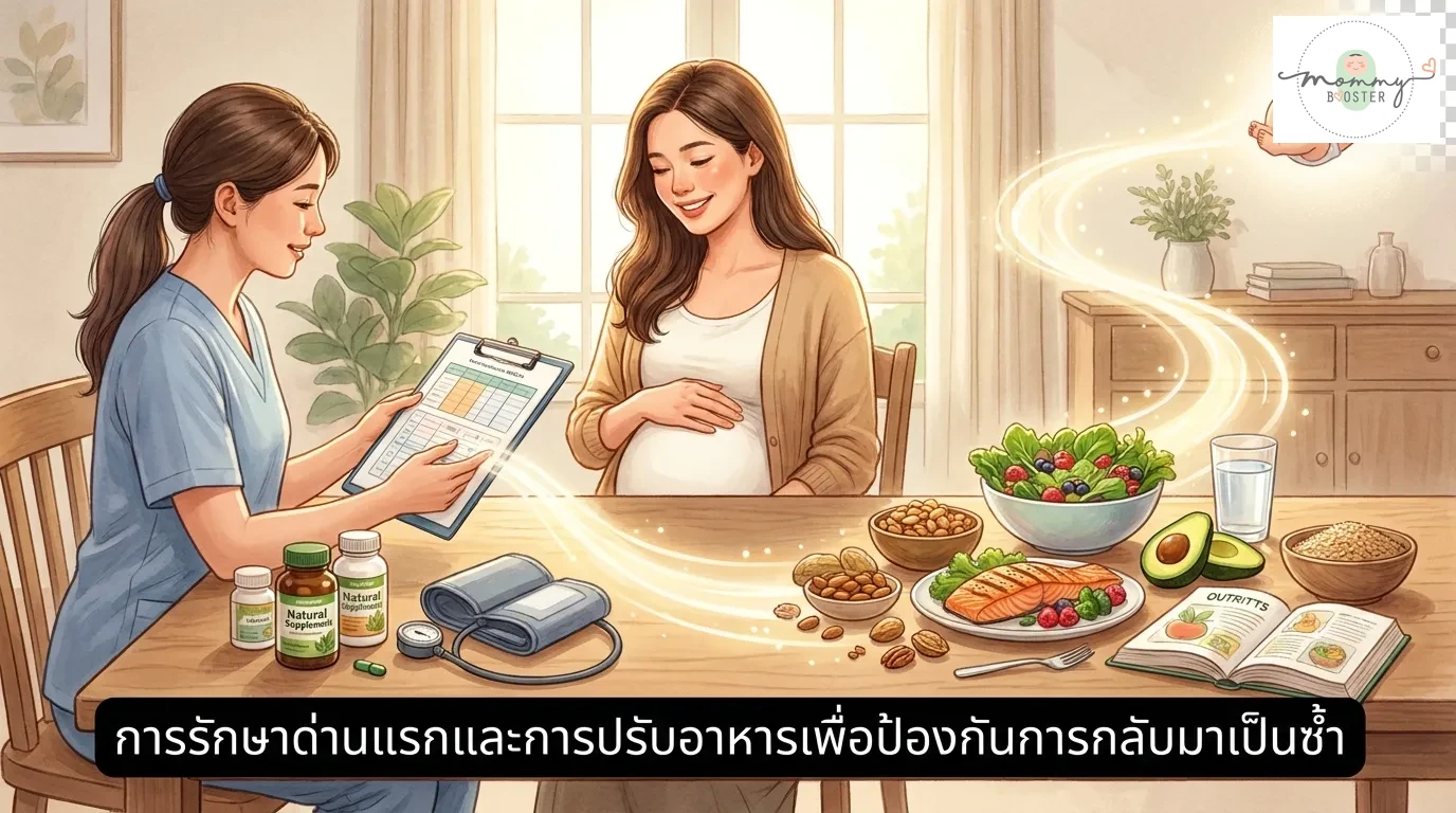 การรักษาเบื้องต้นและการปรับอาหารเพื่อป้องกันการเกิดซ้ำ